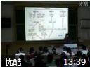 肾小球肾炎教程