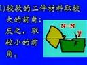 机械制造视频教程
