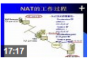Windows2000高级应用教程