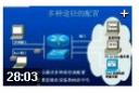 路由器配置基础视频教程
