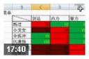 Excel2007入门到精通教程