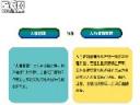 精品Excel高效办公教程