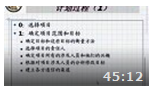 IT项目治理详解教程(全套)