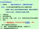 人工合成抗菌药的应用-厦门医学专科高等学校课程