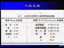 北大心理学课程节选-心理学总论
