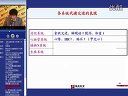 贺银成执业医师辅导《外科学讲解》