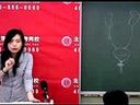 《泌尿系统》执业医师考试视频-张博士出品