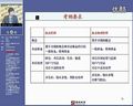 2012年执业医师考试银成教育《外科学全集》