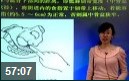 女性生殖系统高清复习指导-执业医师考试