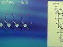生物化学-临床执业医师资格考试辅导