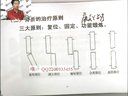 2013年执业医师贺银成辅导历年真题讲解