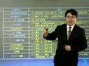2013年临床执业/助理医师大纲解读及实战技巧