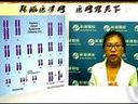3013年临床执业医师考试 21三体综合征