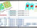 2013年执业医师考试 小儿腹泻补液原则