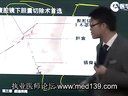 临床执业医师考试 胆道疾病复习要点