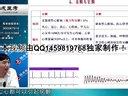 2013执业医师助理医师临床精讲班—血液系统