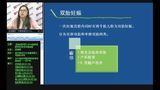 2014年贺银成临床执业医师《妇产科》讲课