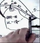 2011年口腔执业医师最新辅导视频