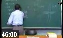 辨常见症状（1）温病的中医诊法