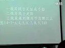 中医推拿治疗之脱疽的治疗方法