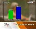沉默的冠心病-CCTV《健康之路》