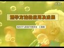 常用避孕方法的临床应用和最新知识