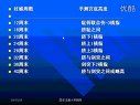 中国医科大学妇产科教研组-正常分娩