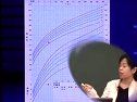 儿科学课堂讲课