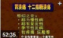 名医谈百病---消化性溃疡预防与治疗