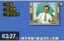 名医谈百病---防治冠心病心绞痛