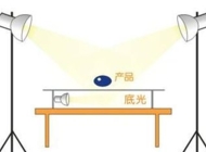 产品广告摄影教程