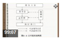 现代企业管理