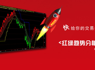 金星投资思维之农产品现货
