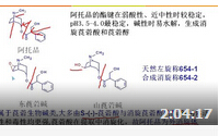 2015年执业药师之药学专业一（下）
