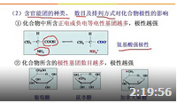 执业药师考试辅导课程 中药化学共三讲