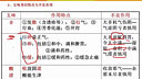 执业药师考试课程 中药学共三讲