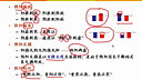 执业药师考试课程 中药综合共三讲