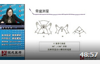 妇产科学辅导 2015年贺银成执业医师考试