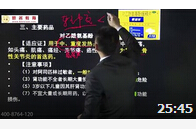 西药专业知识辅导 2015执业药师考试
