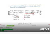 2015年中西医执业医师笔试部分复习