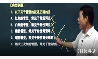 泌尿系统疾病复习 2015临床执业医师考试