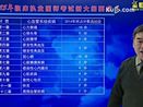 临床执业医师循环系统考试复习重点