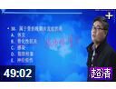 运动系统复习方法 临床执业医师