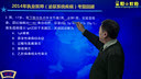 泌尿系统复习规划 临床执业医师考试
