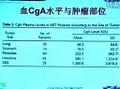 胃肠胰神经内分泌肿瘤的诊断