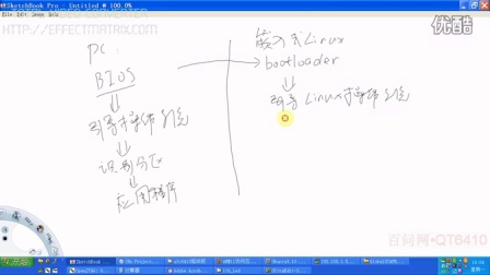 韦东山Linux视频第1期_S3C6410裸板