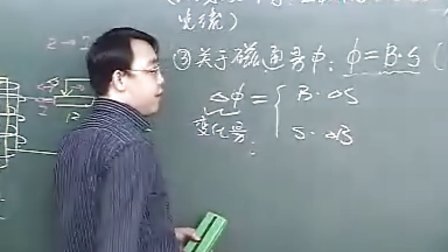 高中物理新课标选修3-2