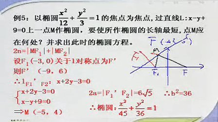 苏教高中数学必修4