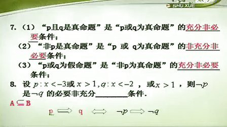 苏教高中数学第一册必修1