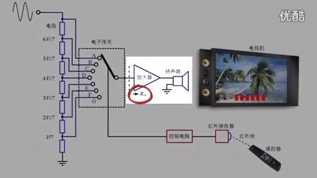 C1201面包板实验套件之3：电压、电流的改变——电阻